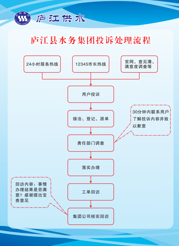 彩娱乐