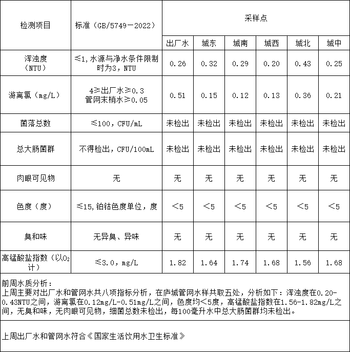 彩娱乐