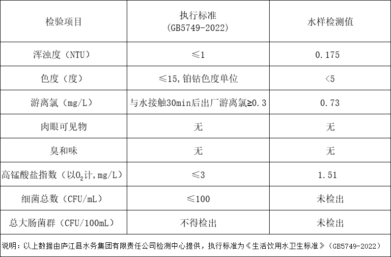 彩娱乐