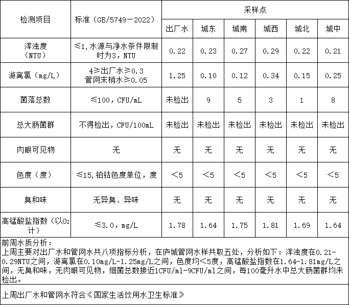 彩娱乐