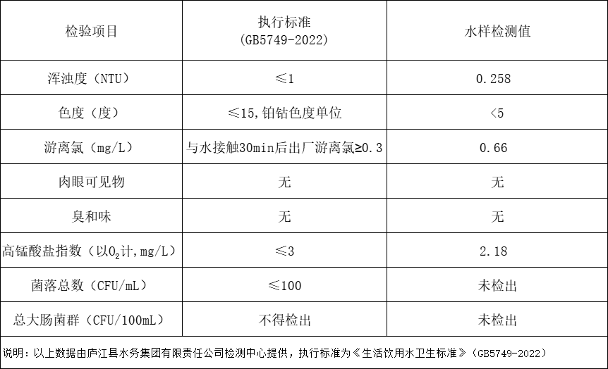 彩娱乐