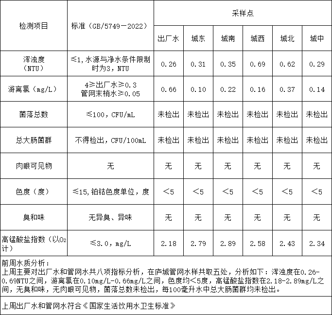 彩娱乐