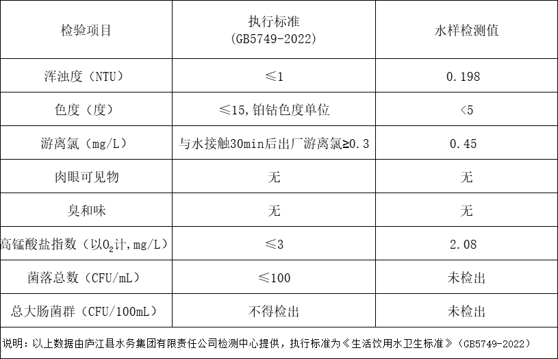 彩娱乐