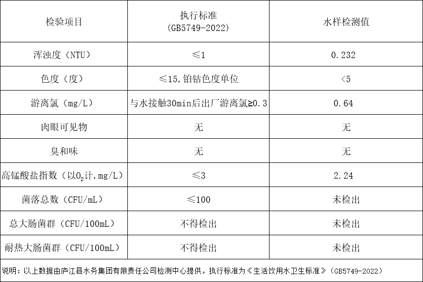 彩娱乐
