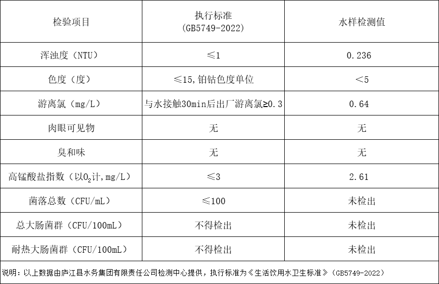 彩娱乐