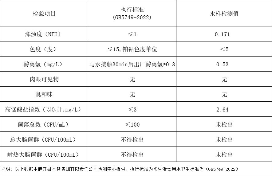 彩娱乐
