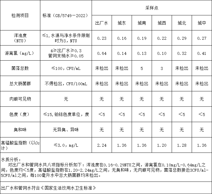 彩娱乐