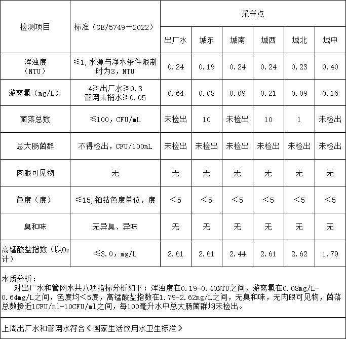 彩娱乐