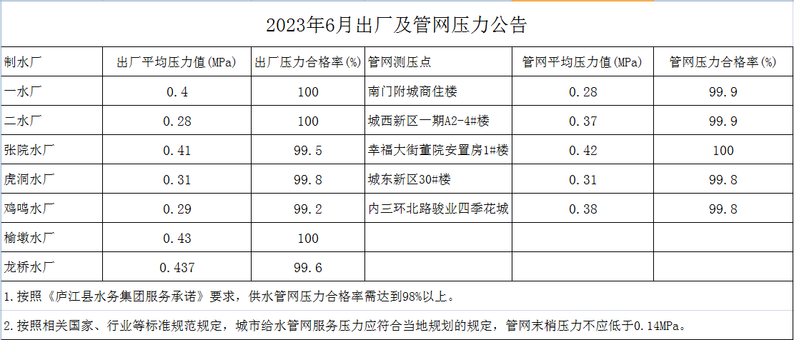 彩娱乐