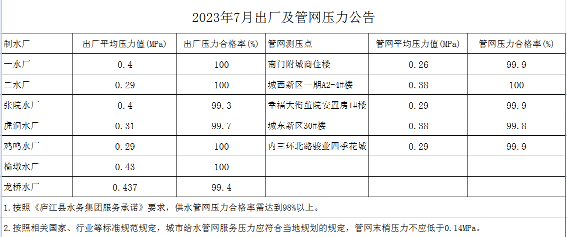 彩娱乐