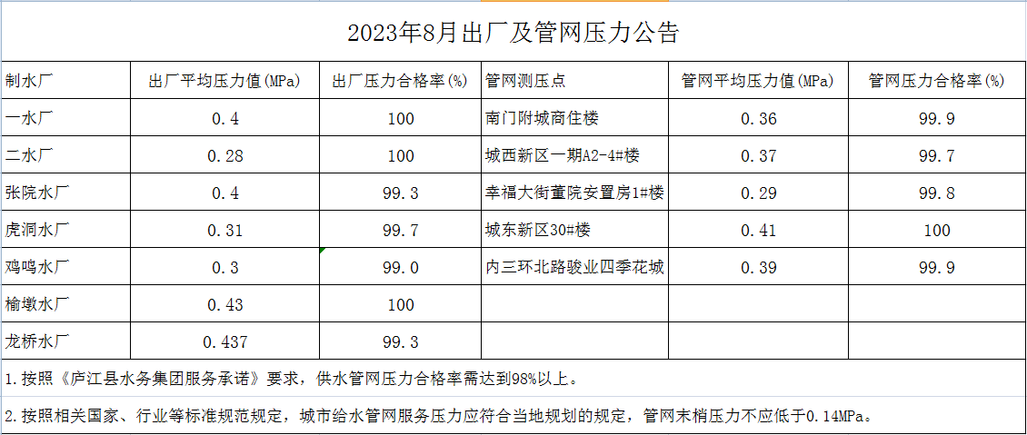 彩娱乐