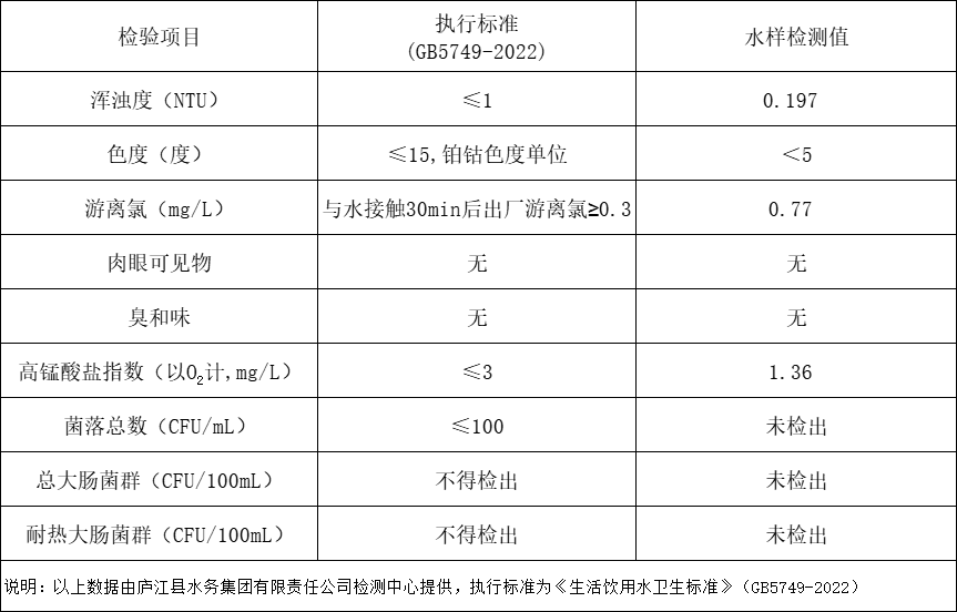 彩娱乐