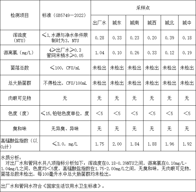 彩娱乐