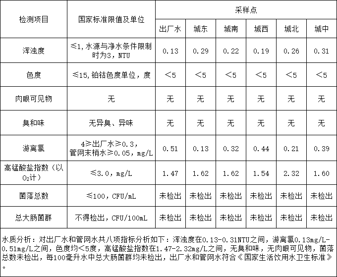 彩娱乐