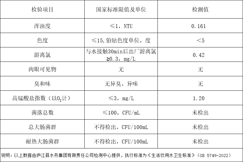 彩娱乐