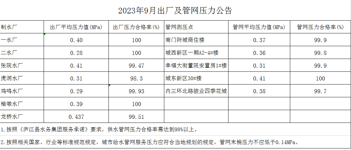 彩娱乐