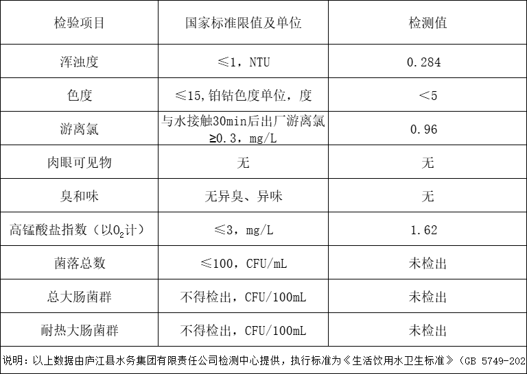 彩娱乐