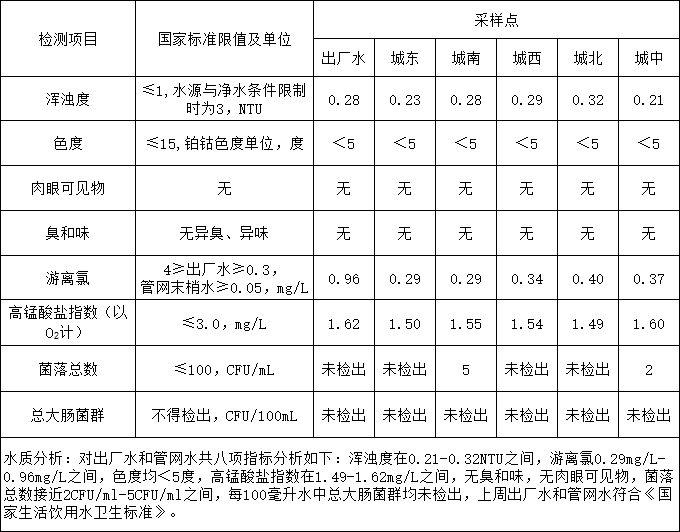 彩娱乐