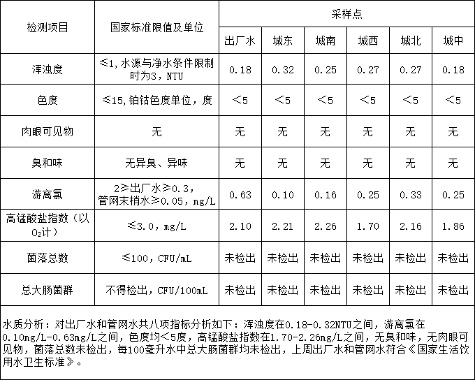 彩娱乐