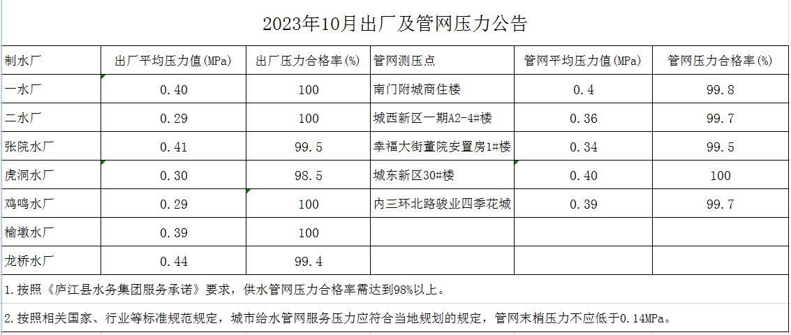 彩娱乐