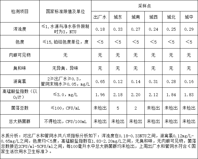 彩娱乐