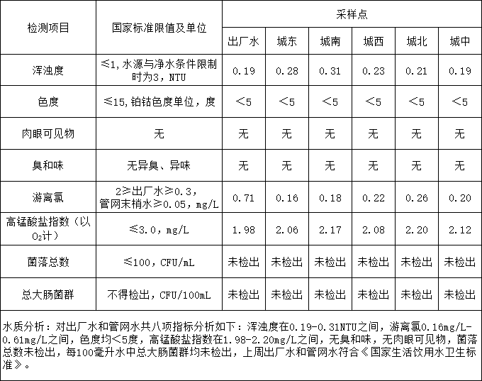 彩娱乐