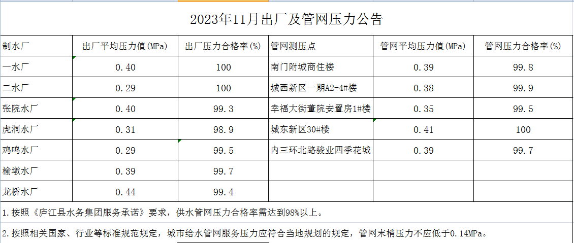 彩娱乐