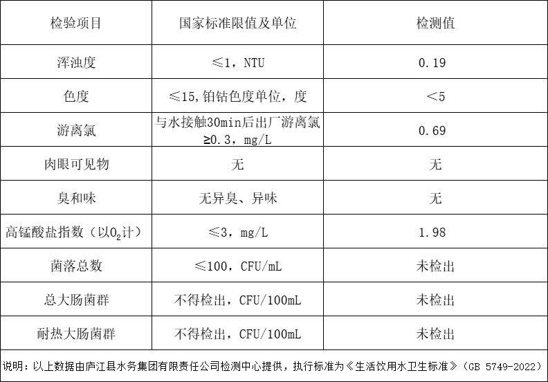 彩娱乐