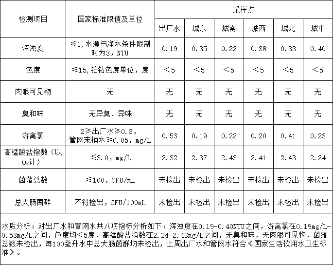 彩娱乐