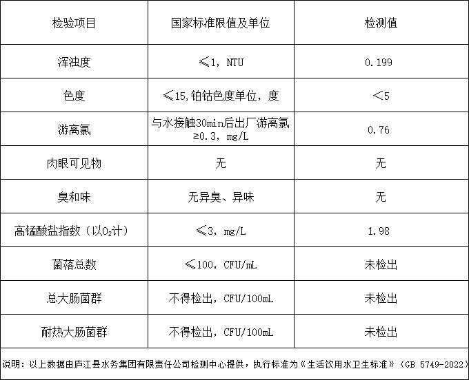 彩娱乐
