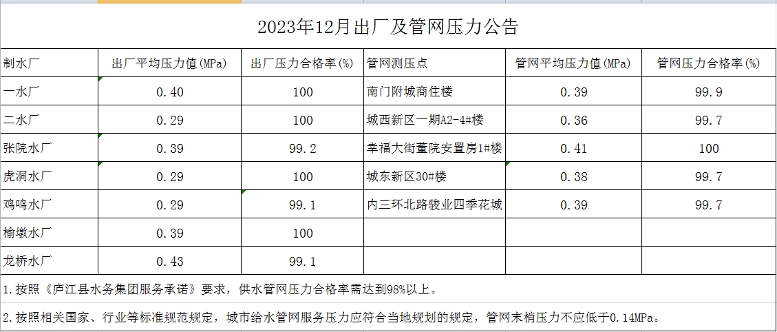 彩娱乐