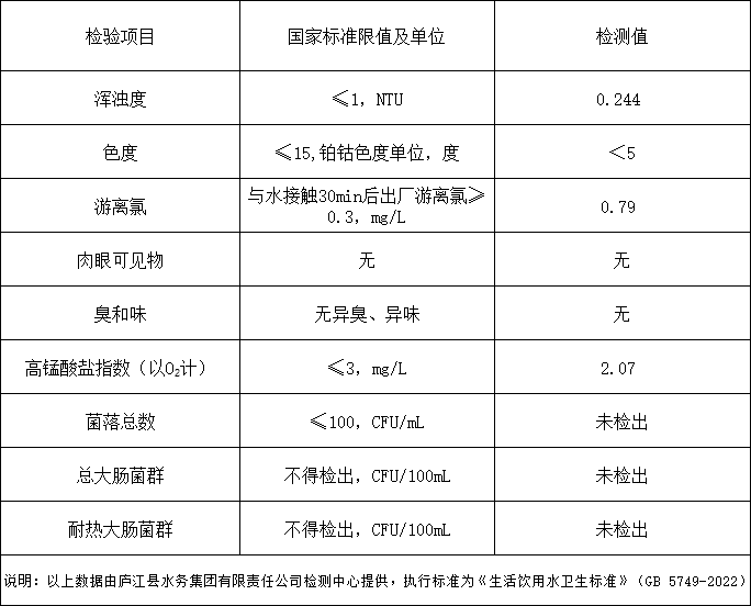 彩娱乐