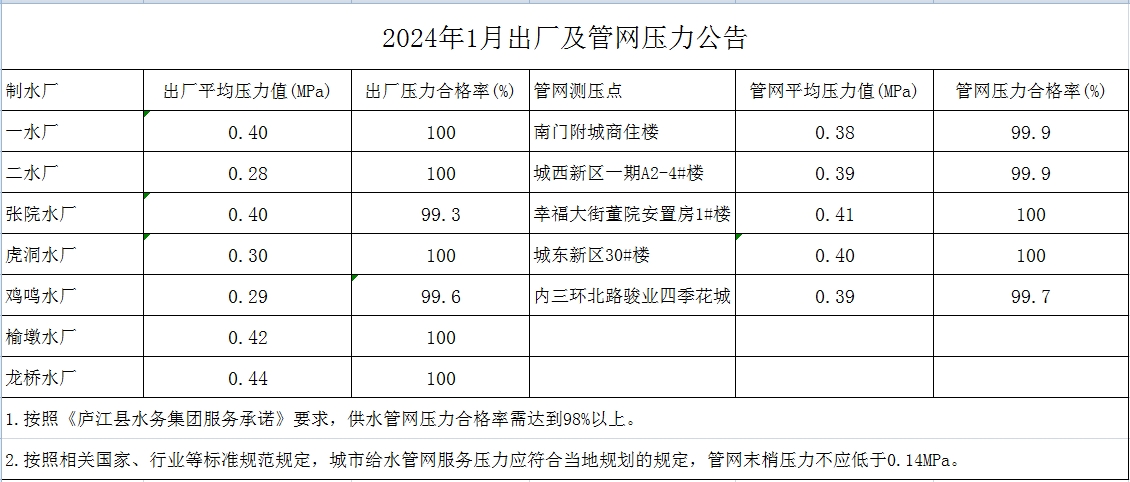 彩娱乐