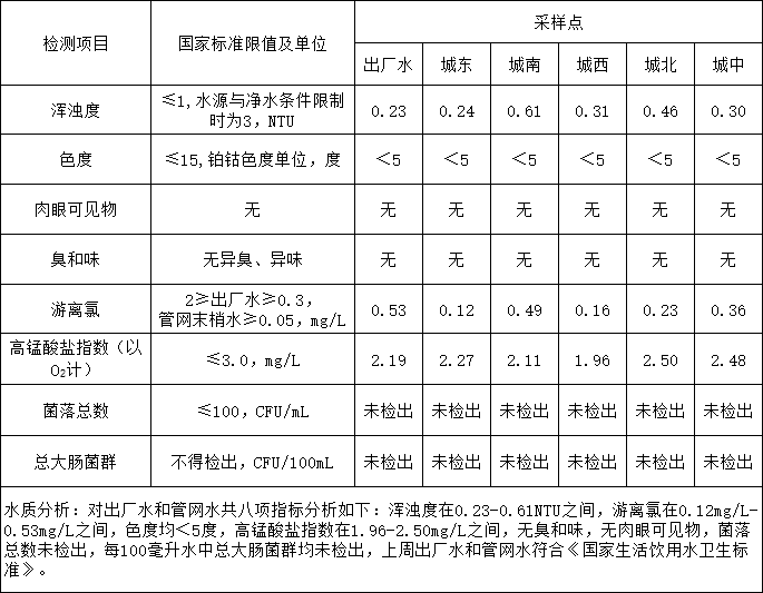 彩娱乐