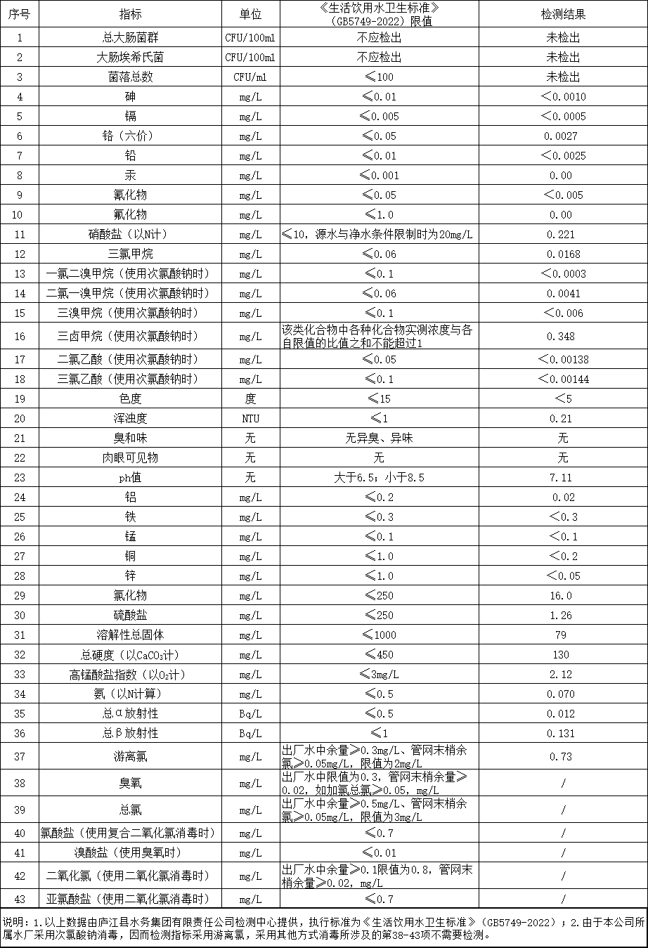 彩娱乐