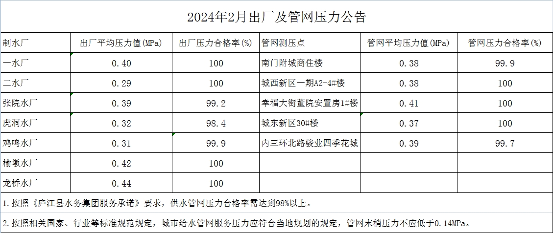 彩娱乐
