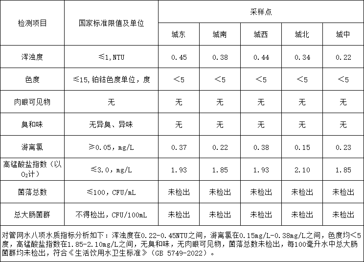 彩娱乐