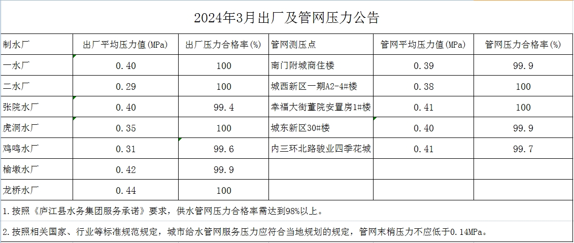 彩娱乐
