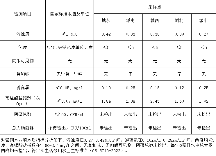 彩娱乐