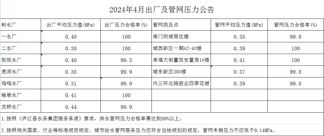 彩娱乐