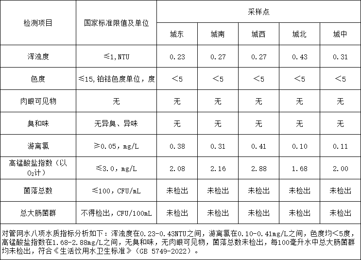 彩娱乐