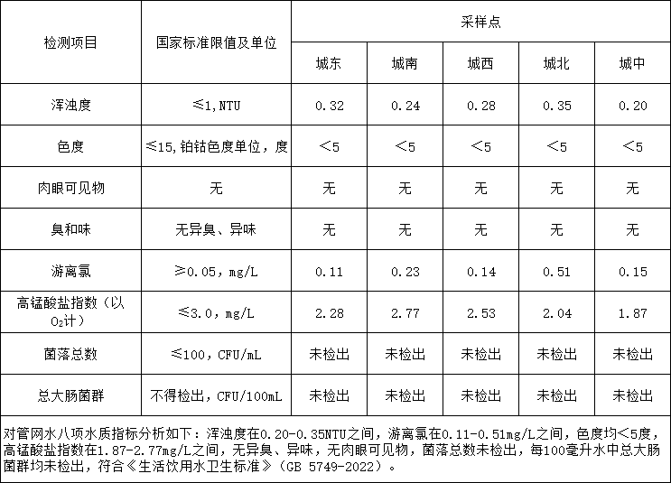 彩娱乐