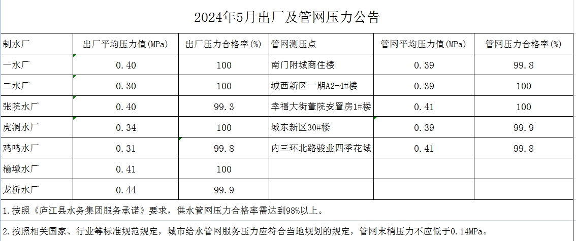 彩娱乐