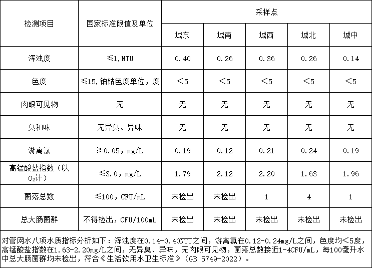 彩娱乐