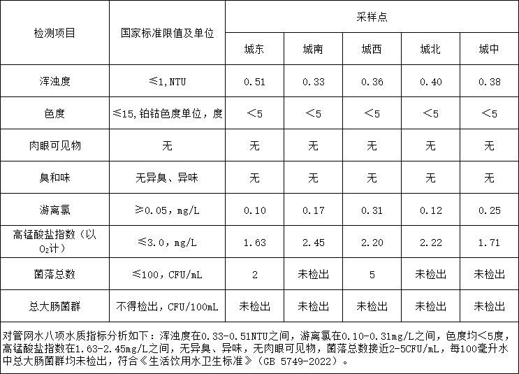 彩娱乐