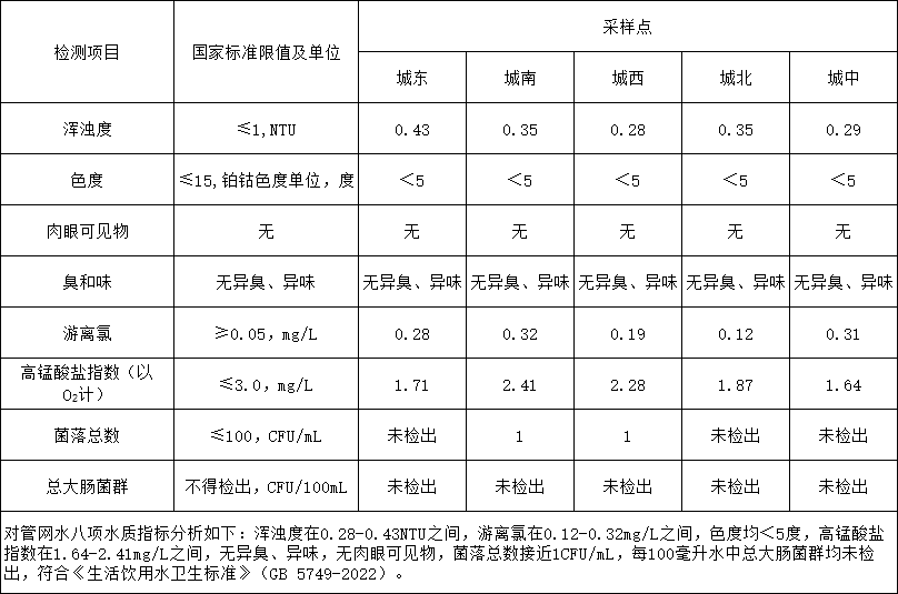 彩娱乐