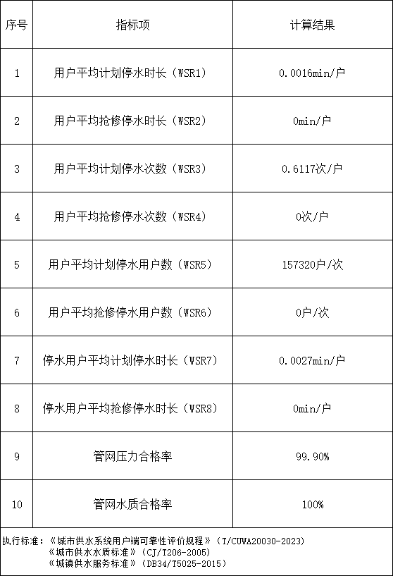 彩娱乐