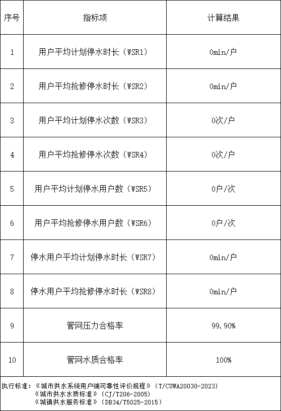 彩娱乐