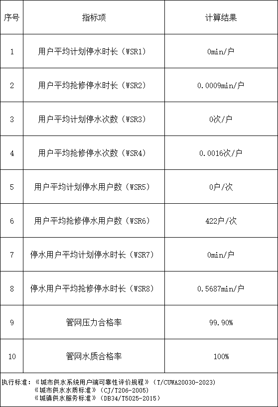 彩娱乐