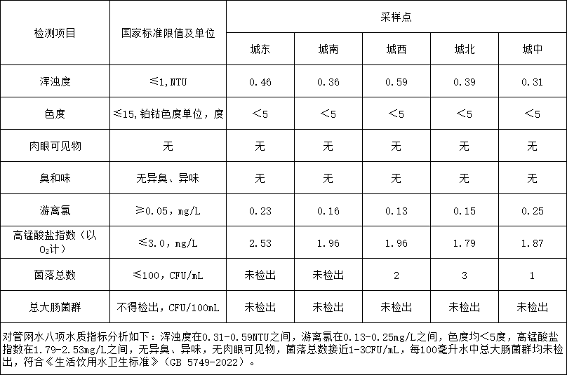 彩娱乐